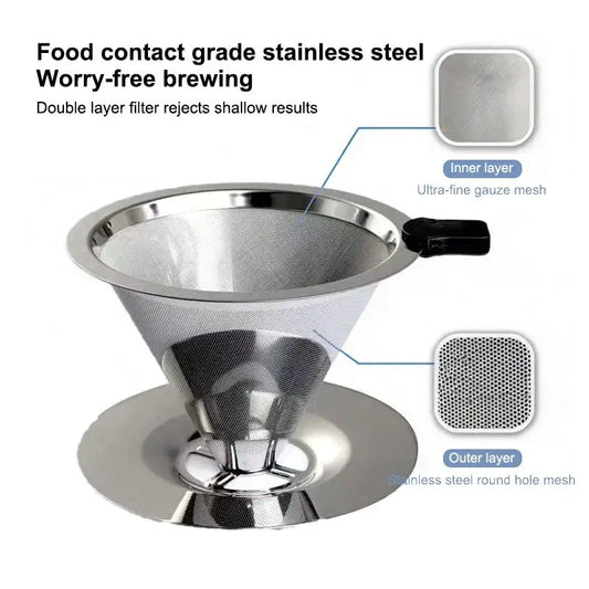 Reusable Pour-Over Coffee Dripper — Paperless & Fuss-Free